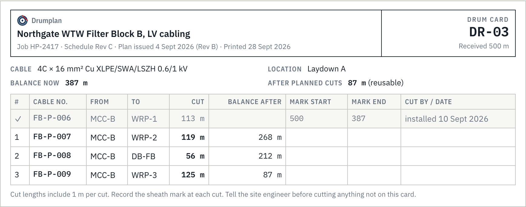 A printed drum card: drum DR-03, cuts in order, balance after each cut, columns for sheath marks
